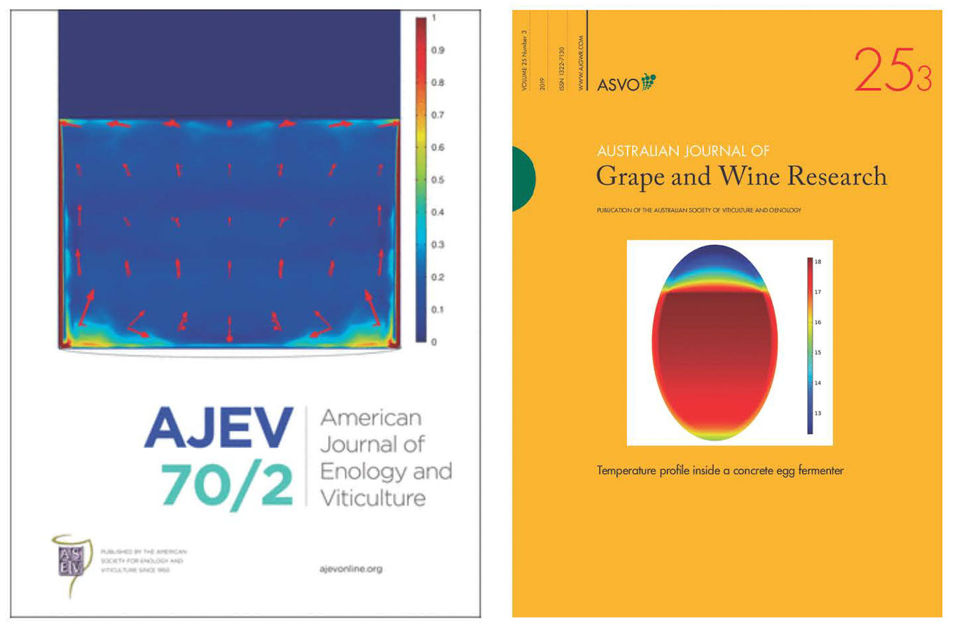 journal covers with Dr. Block's research focused