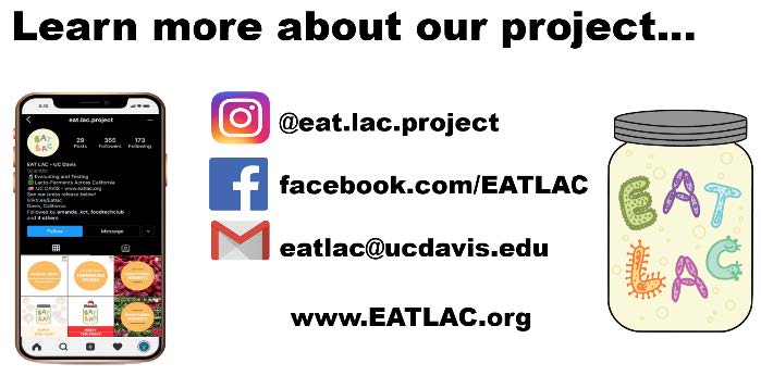 social media sharing EATLAC