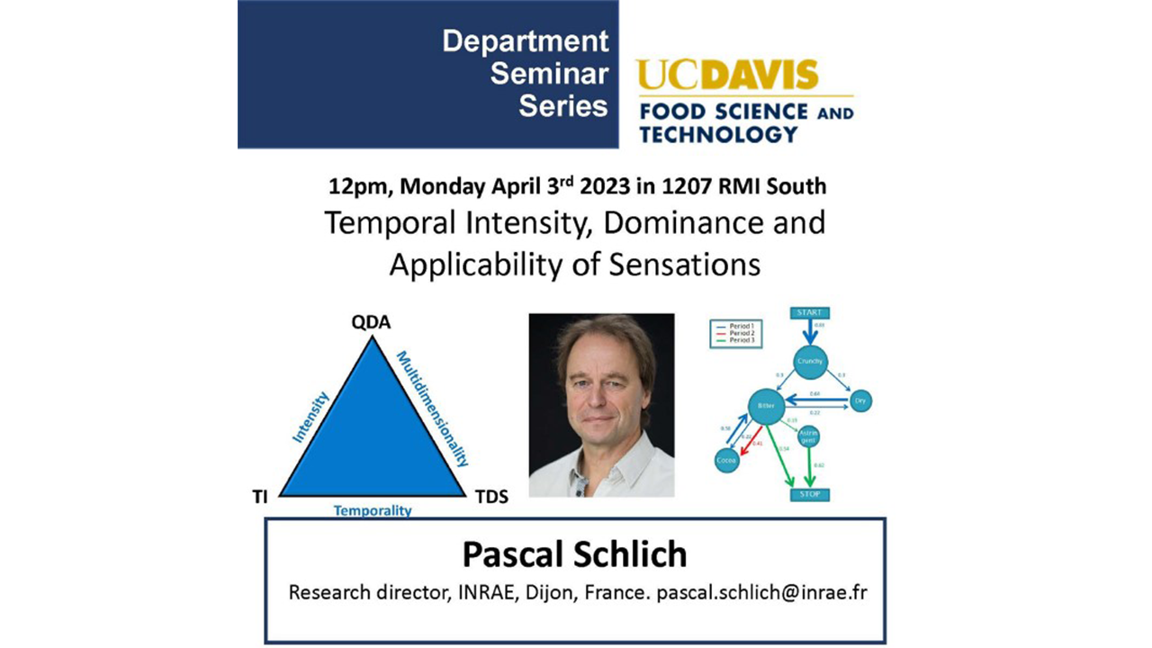 Pascal Schlich 4-3-23 FST290 seminar
